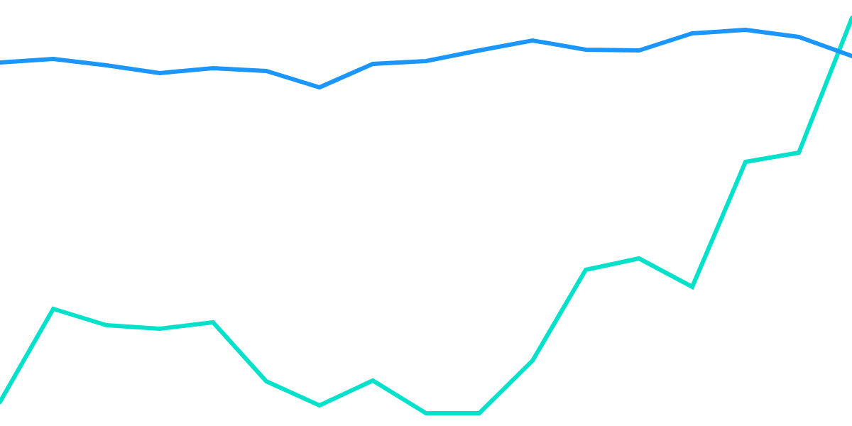 $BILLY ON SOLANA