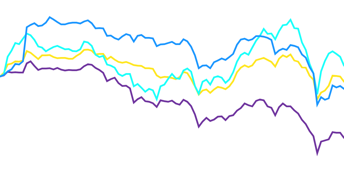 GrayScale AI Fund