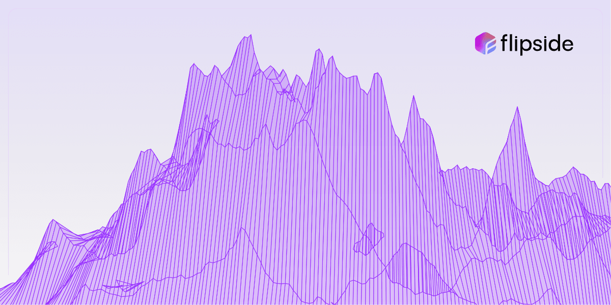 Uniswap volume across chains