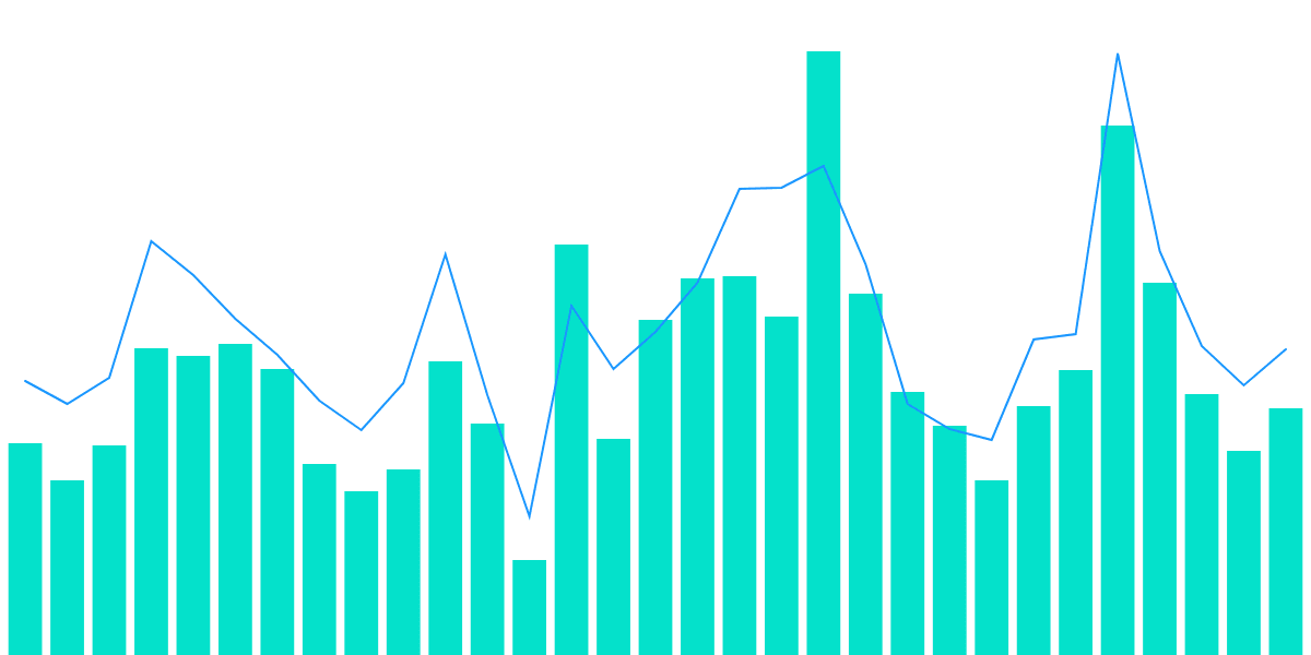 Flow Ecosystem Megadashboard