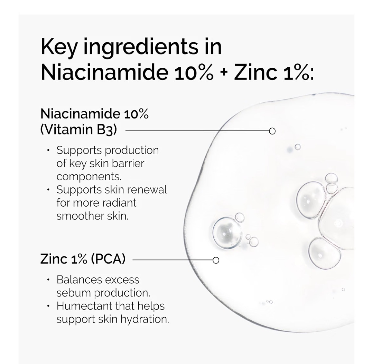The ordinary serum niacinamida