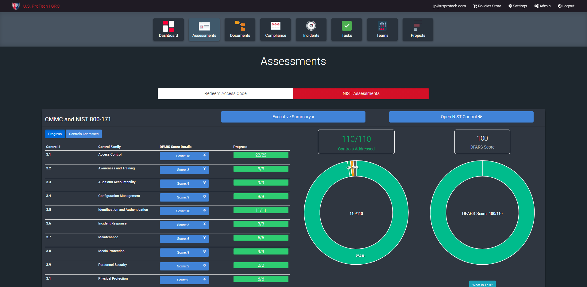 Anamo CDM-SIEM delivery overview