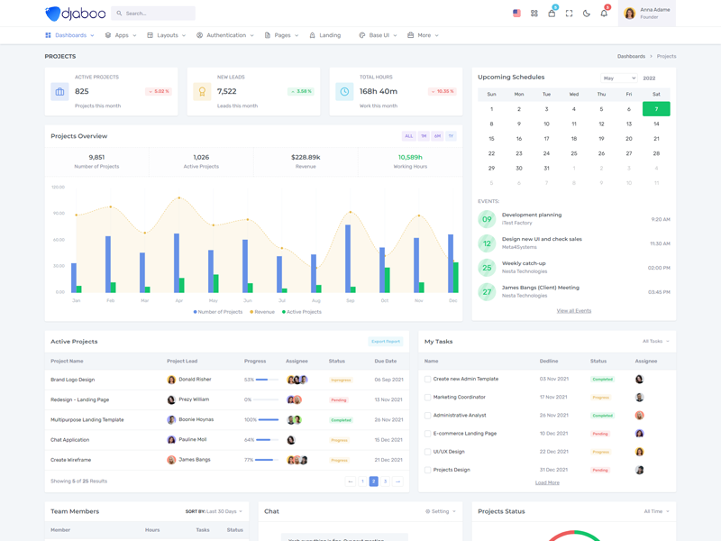 Conçue pour maximiser votre productivité