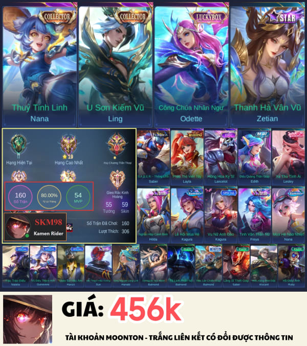 Skm98