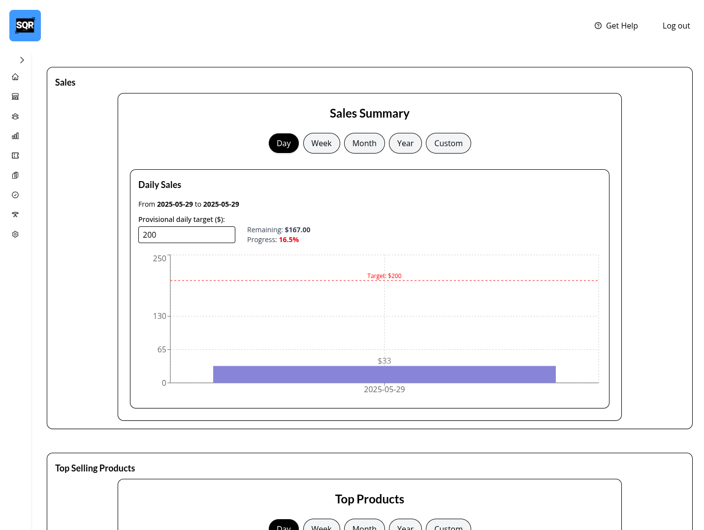Sales Reports and Insights