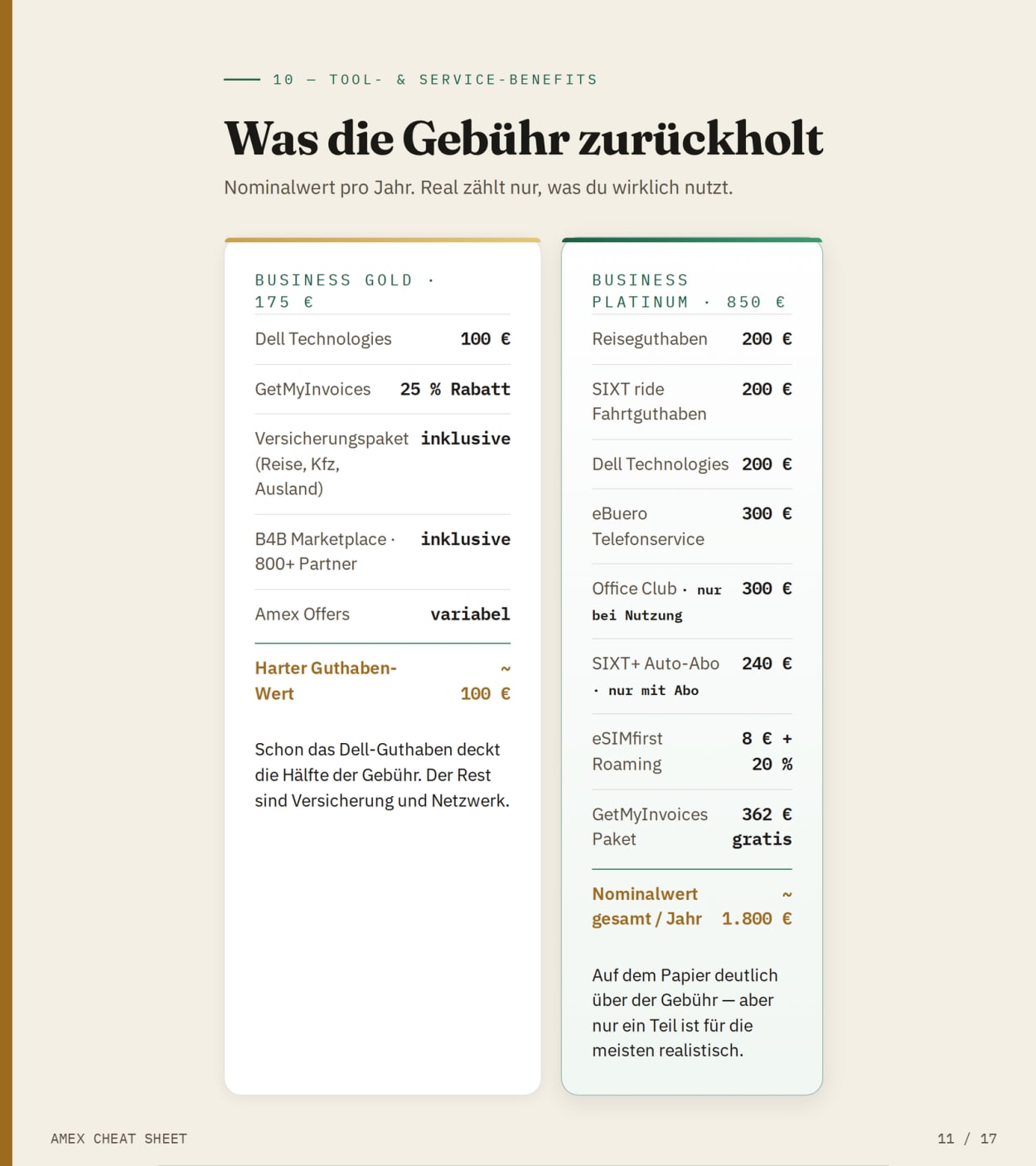 PDF Seite 11