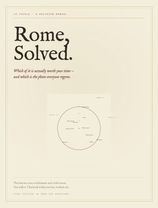 Rome, Solved. — cover