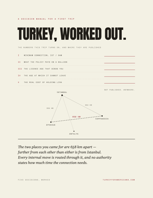 Turkey, Worked Out. — cover