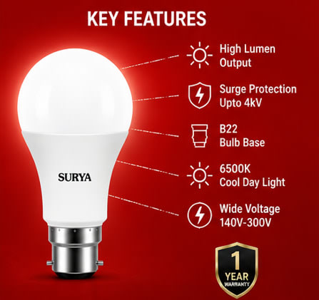 Surya 10W LED Bulb – Bright White, Energy Saving