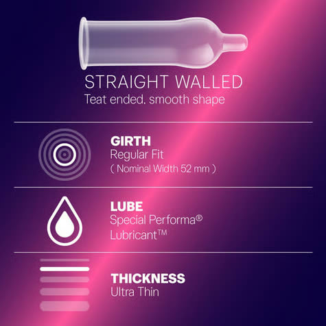 Durex Extra Time Ultra Thin Condom