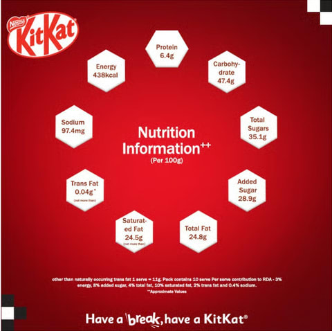 Nestle KitKat 4 Fingers Choco Coated Wafer Bar
