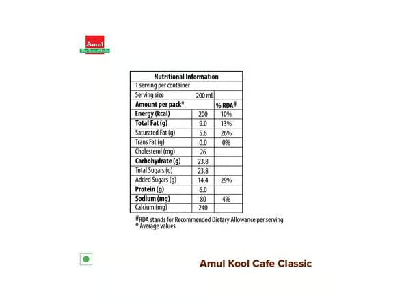 Amul Kool Cafe Milk 'n' Coffee Flavoured Milk (Can)