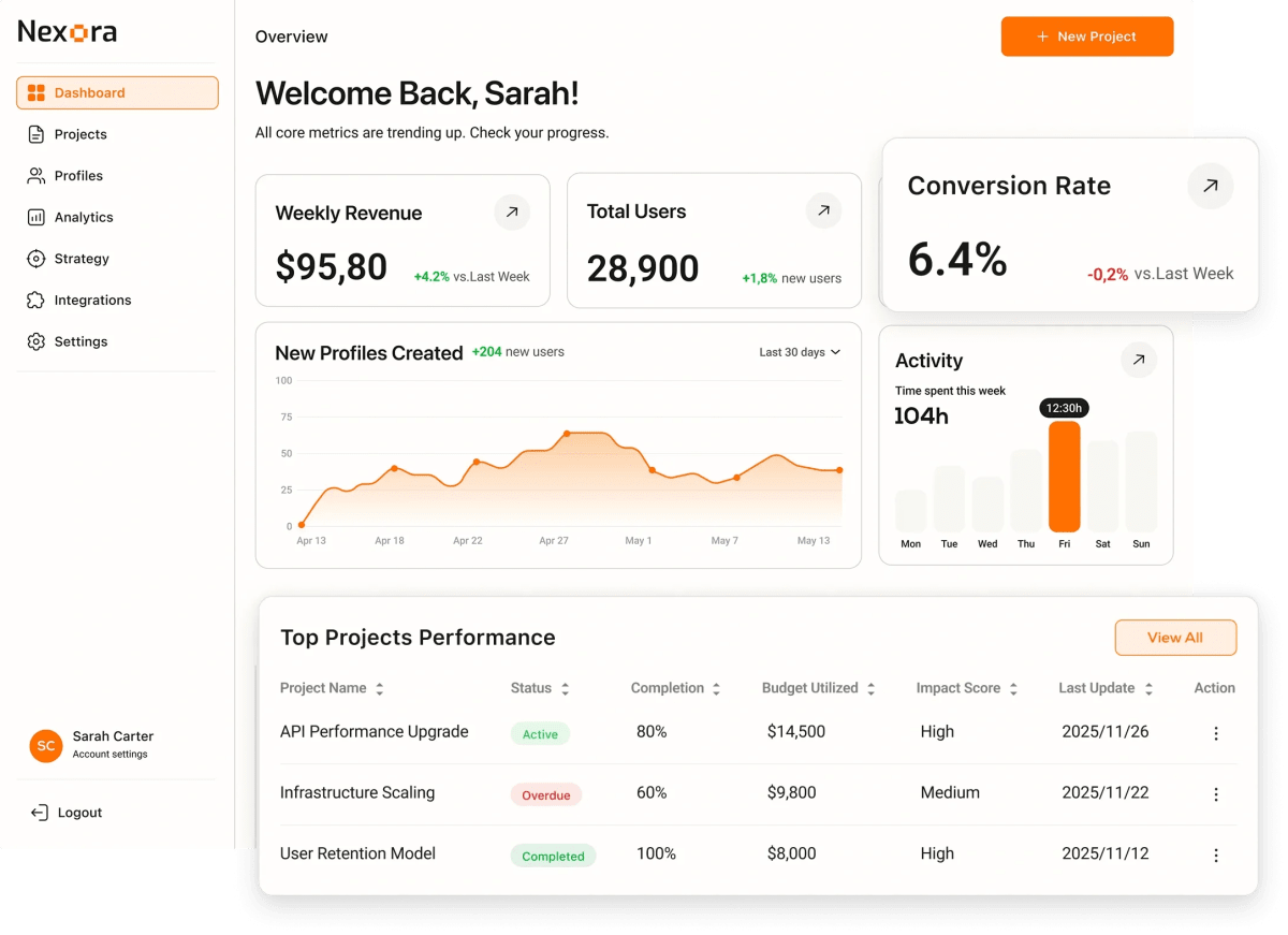 Nexora team task management app, iOS and Android UX/UI design by Kultrix