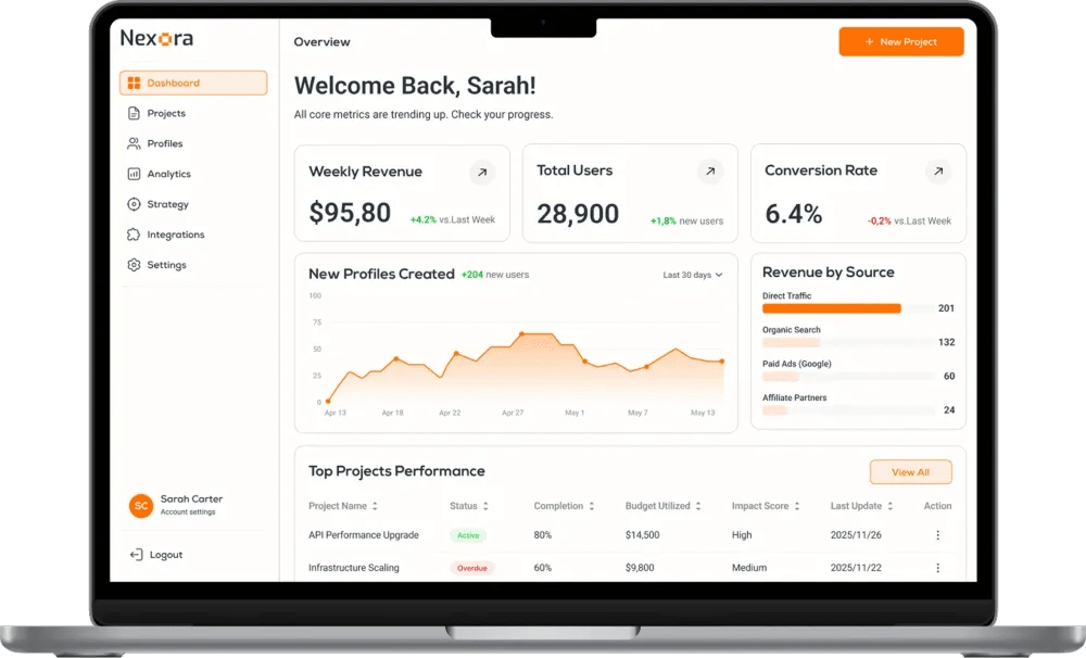 High-Volume Email Delivery Platform