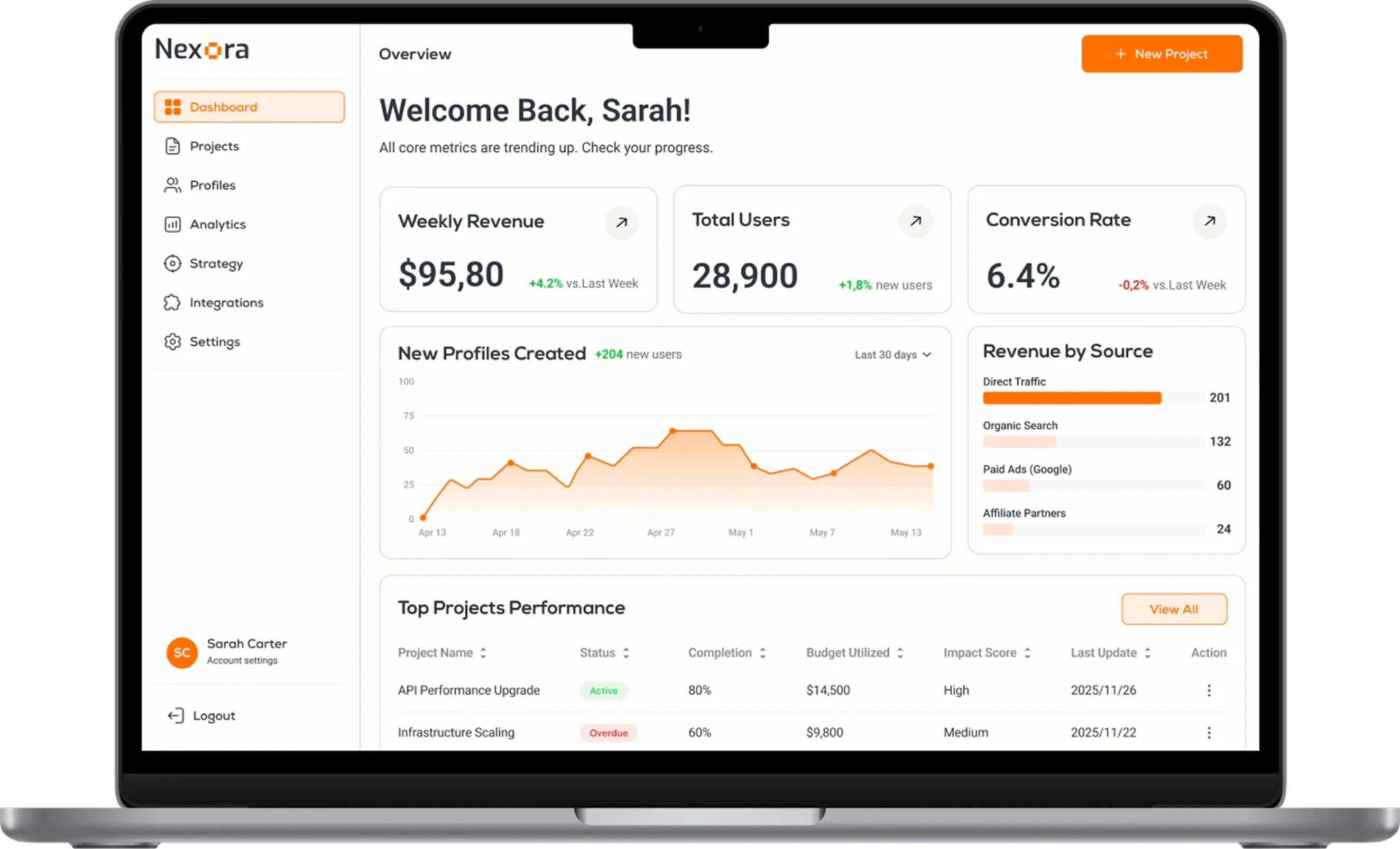 High-Volume Email Delivery Platform