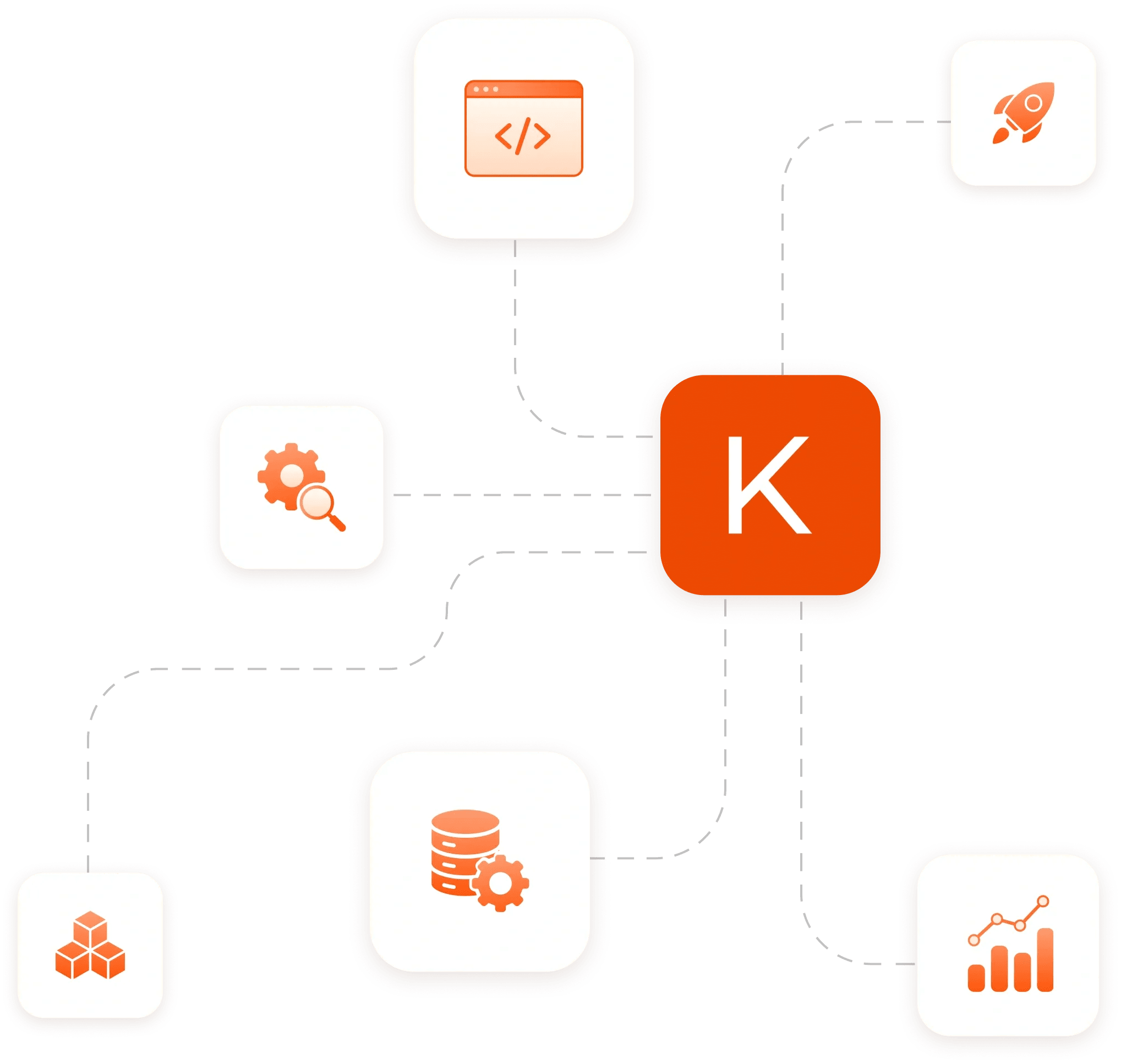 Ready to hire expert  React Native developers?