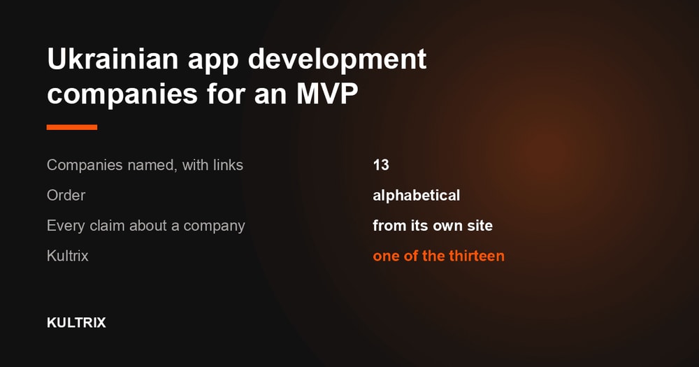 Ukrainian App Development Companies Worth Contacting for an MVP in 2026