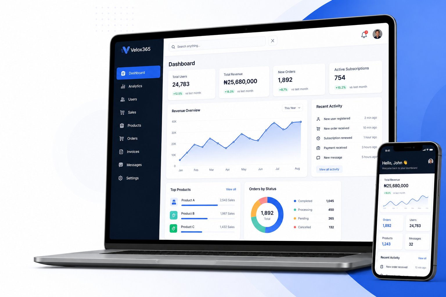 Unified marketplace experience