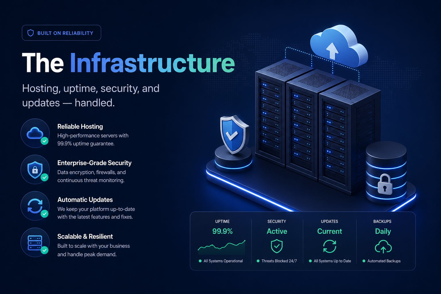 Unified marketplace experience