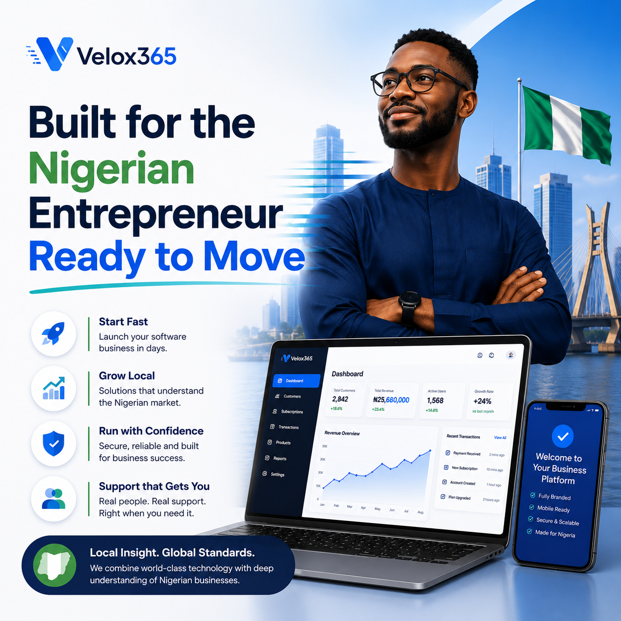 Built for Nigerian entrepreneurs