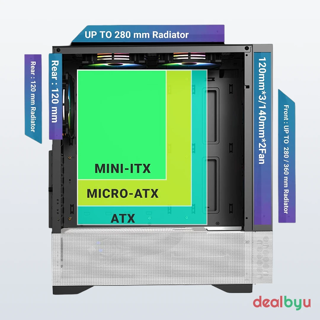 Ant Esports Pepper 5F — Mid Tower PC Cabinet (ATX)