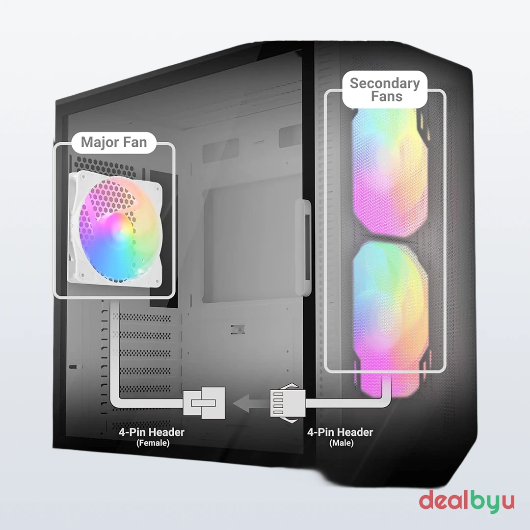 Antec NX410 — Mid Tower PC Cabinet (ATX)