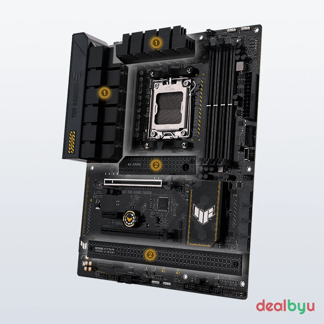 ASUS TUF GAMING B650-PLUS WIFI Motherboard