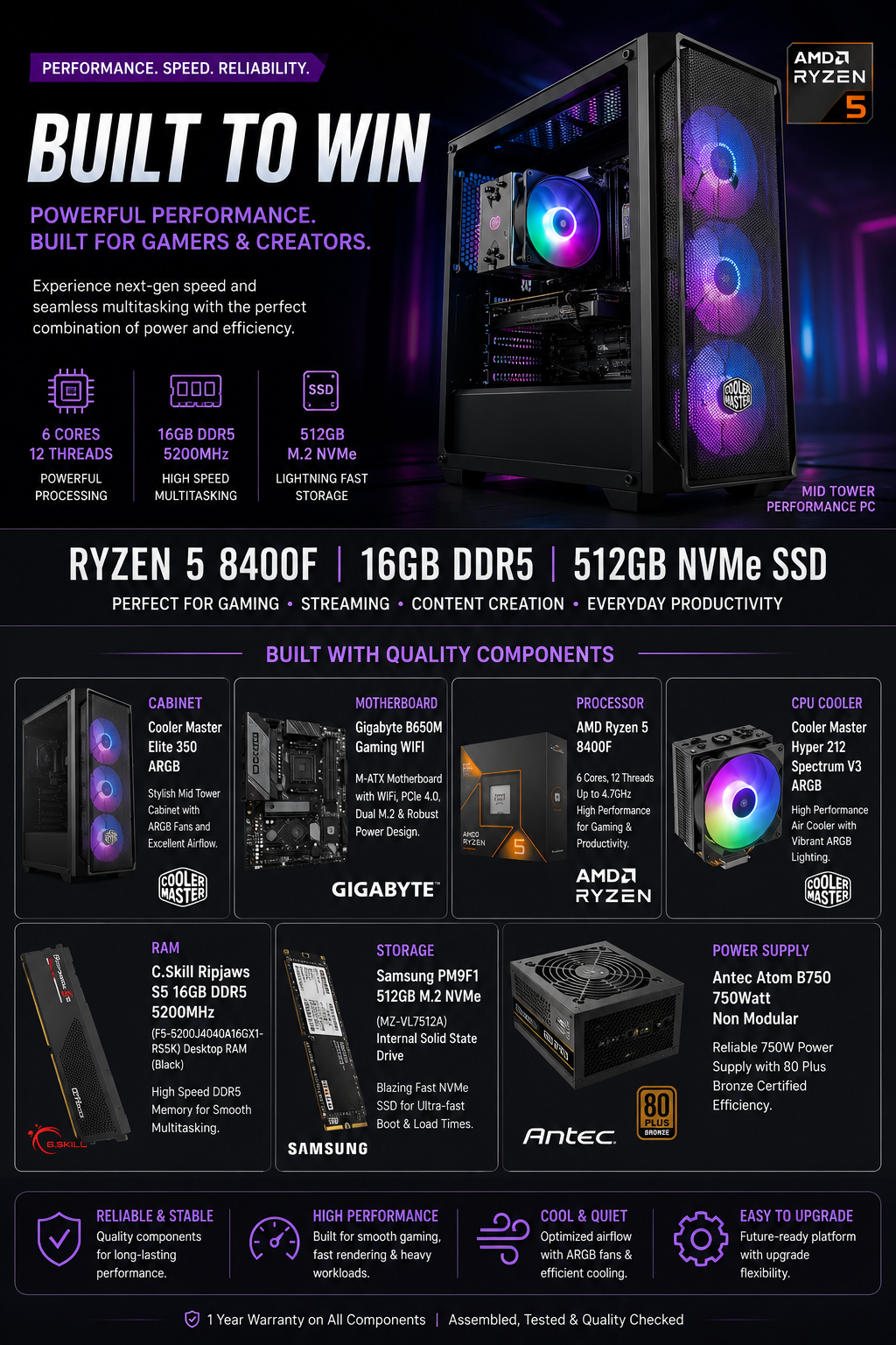 Desktop PC Mid Tower with Ryzen 5 8400F 16GB DDR5 RAM, 512GB M.2 NVMe SSD — pre-built PC by dealbyu