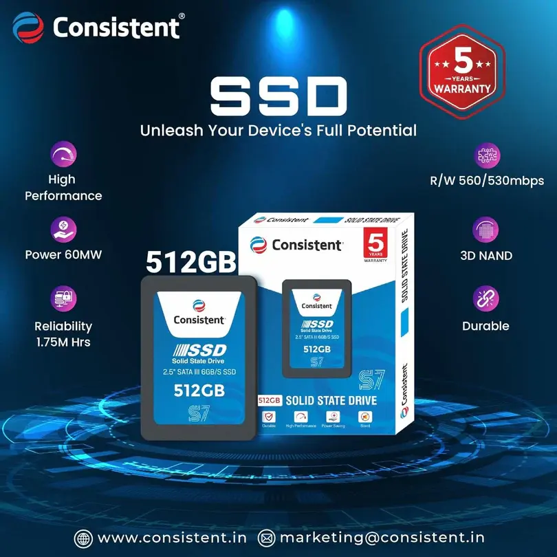 Consistent CTSSD 512 GB SATA 2.5" SSD