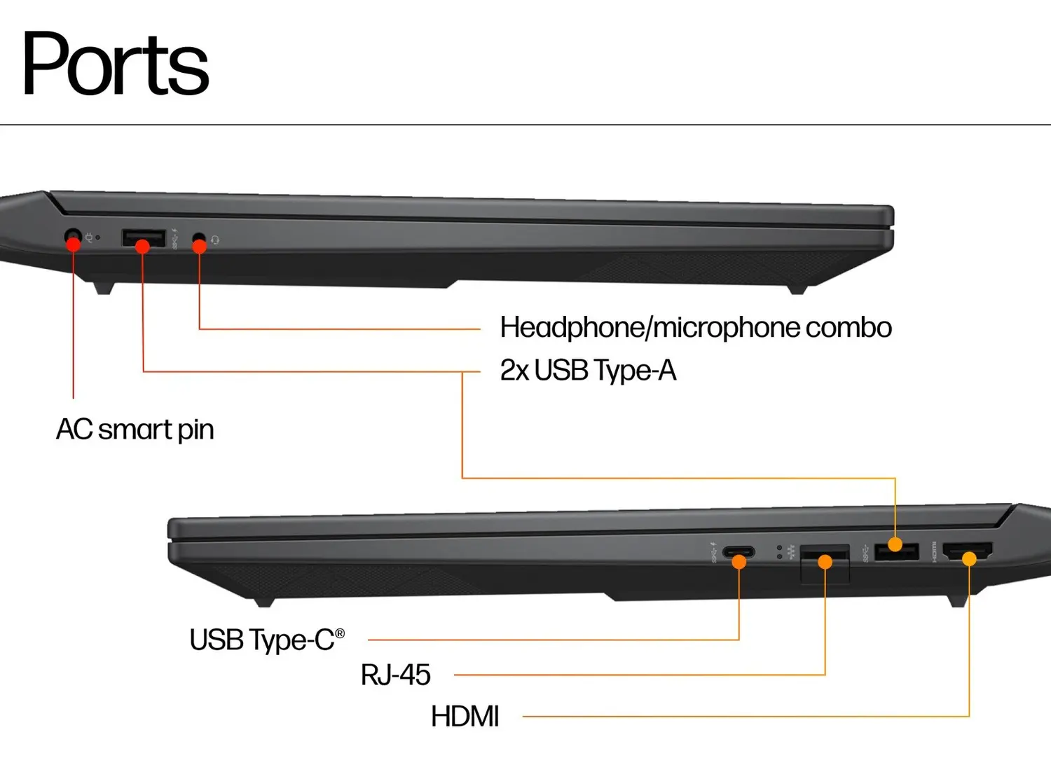 HP Victus 15 (2025) - i5-14 + RTX 4050 / 24GB