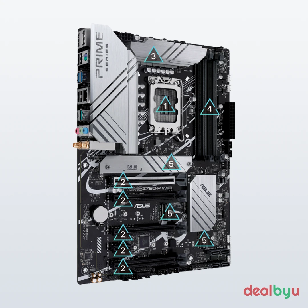 ASUS Prime Z790-P WiFi Motherboard