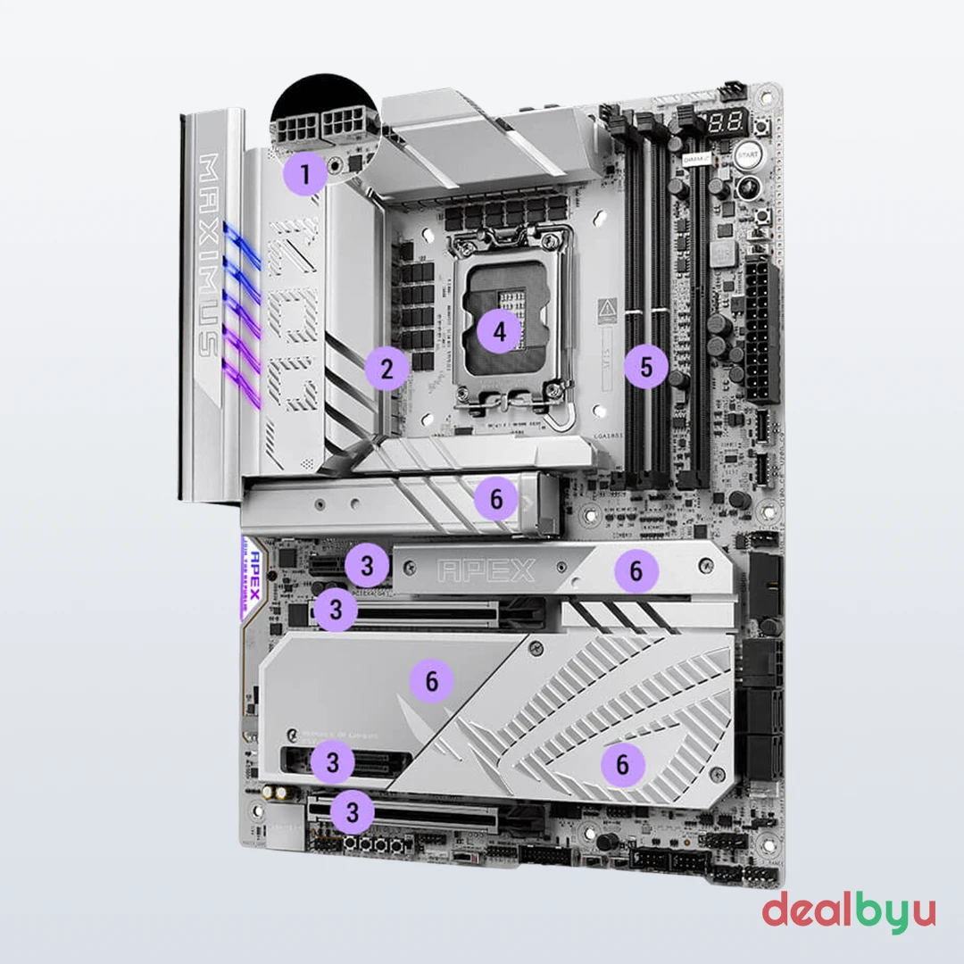 ASUS ROG Maximus Z890 Apex Motherboard