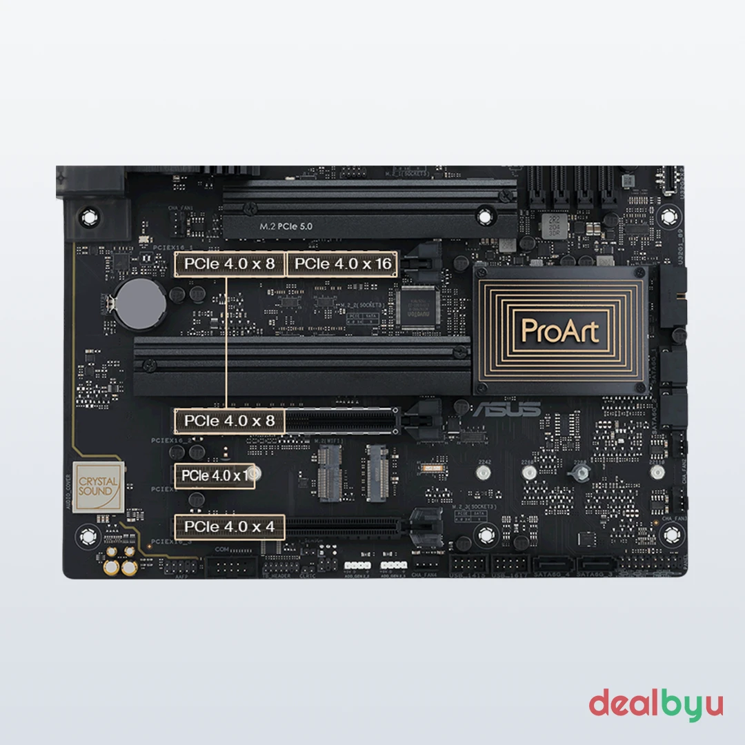 ASUS ProArt B650-Creator Motherboard