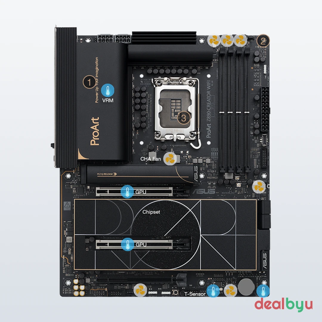 ASUS ProArt Z890-Creator WiFi Motherboard