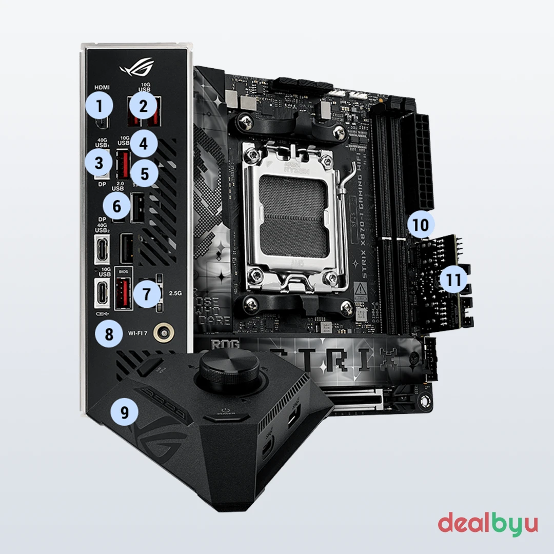 ASUS ROG Strix X870-I Gaming WiFi Motherboard