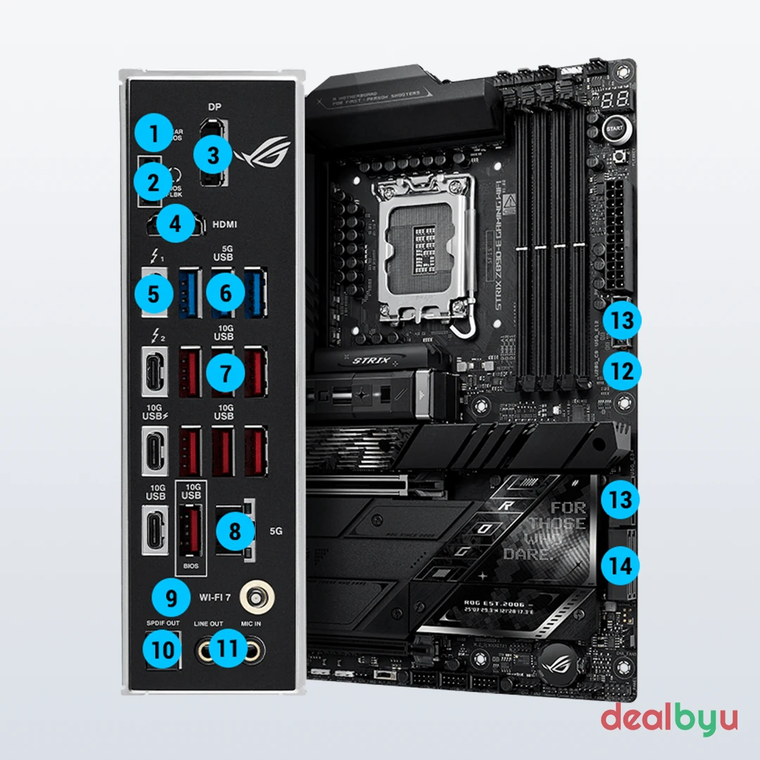 ASUS ROG Strix Z890-E Gaming WiFi Motherboard
