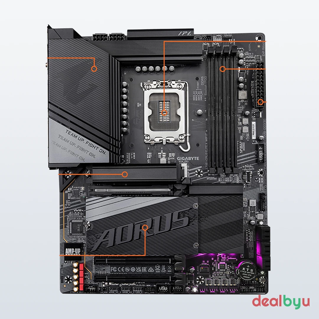 Gigabyte Z790 AORUS ELITE X WIFI7 Motherboard