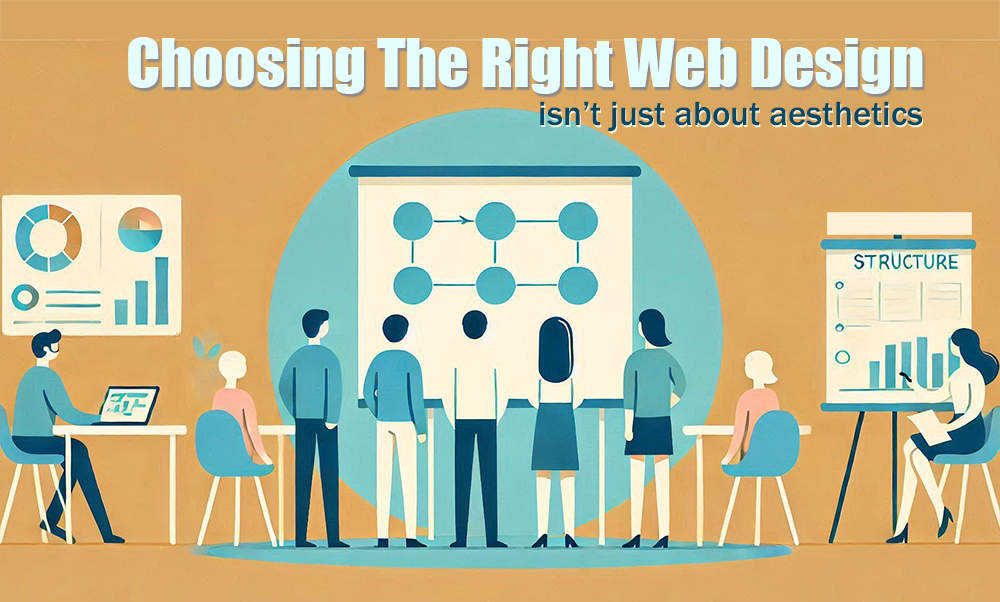 What Are the Three Types of Web Design?