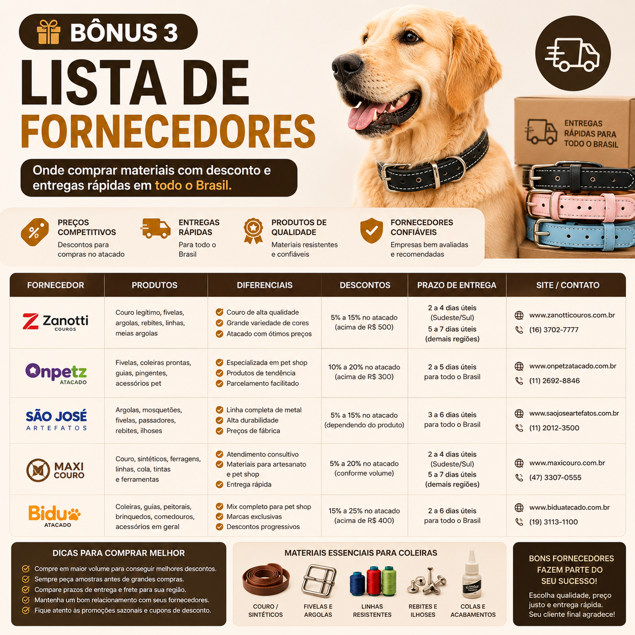 Bônus 3: Lista de fornecedores