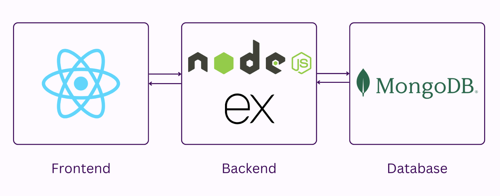 Screenshot 2025 11 30 at 1