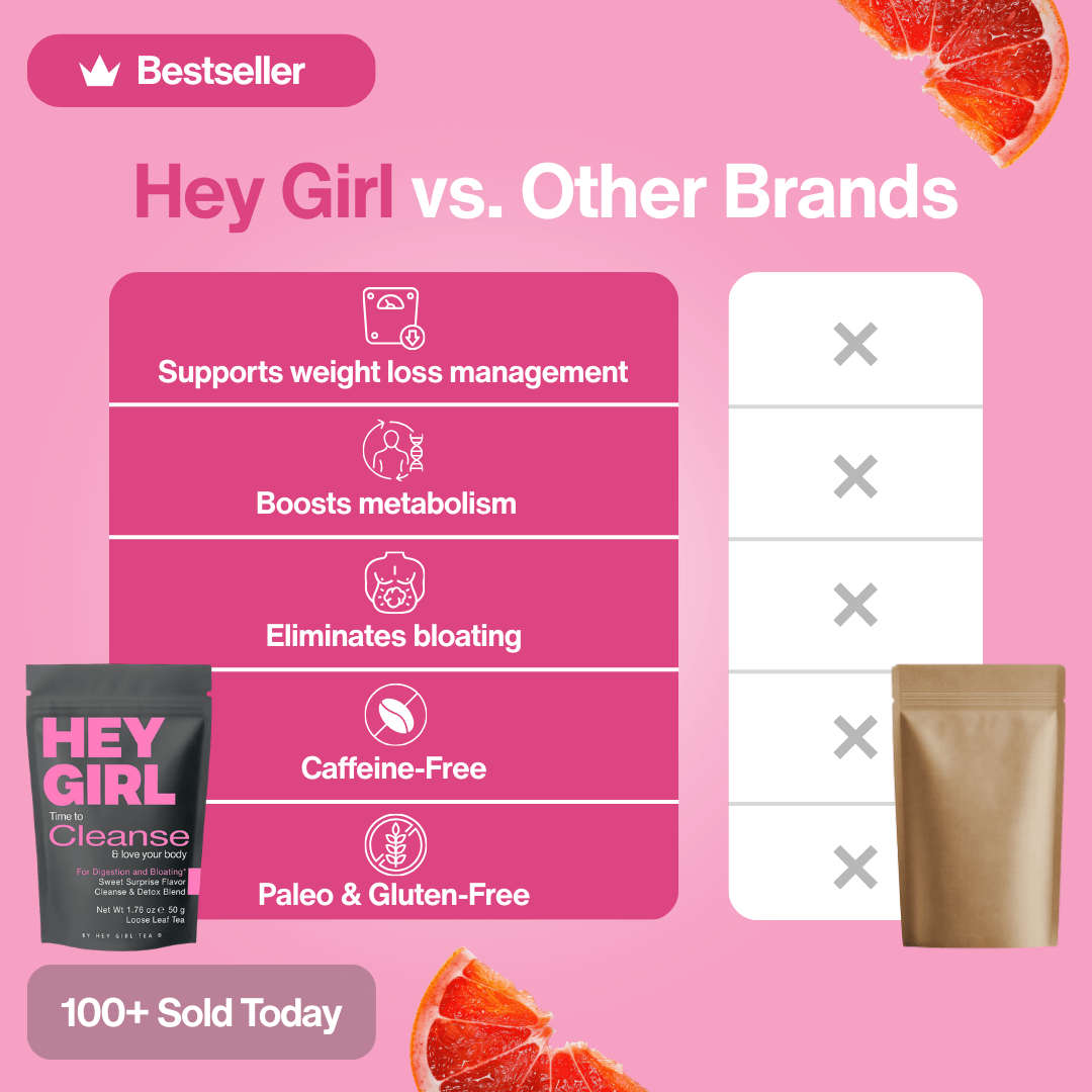 Hey Girl Tea vs Other Brands, supports weight loss, boosts metabolism, eliminates bloating, caffeine-free, paleo and gluten-free