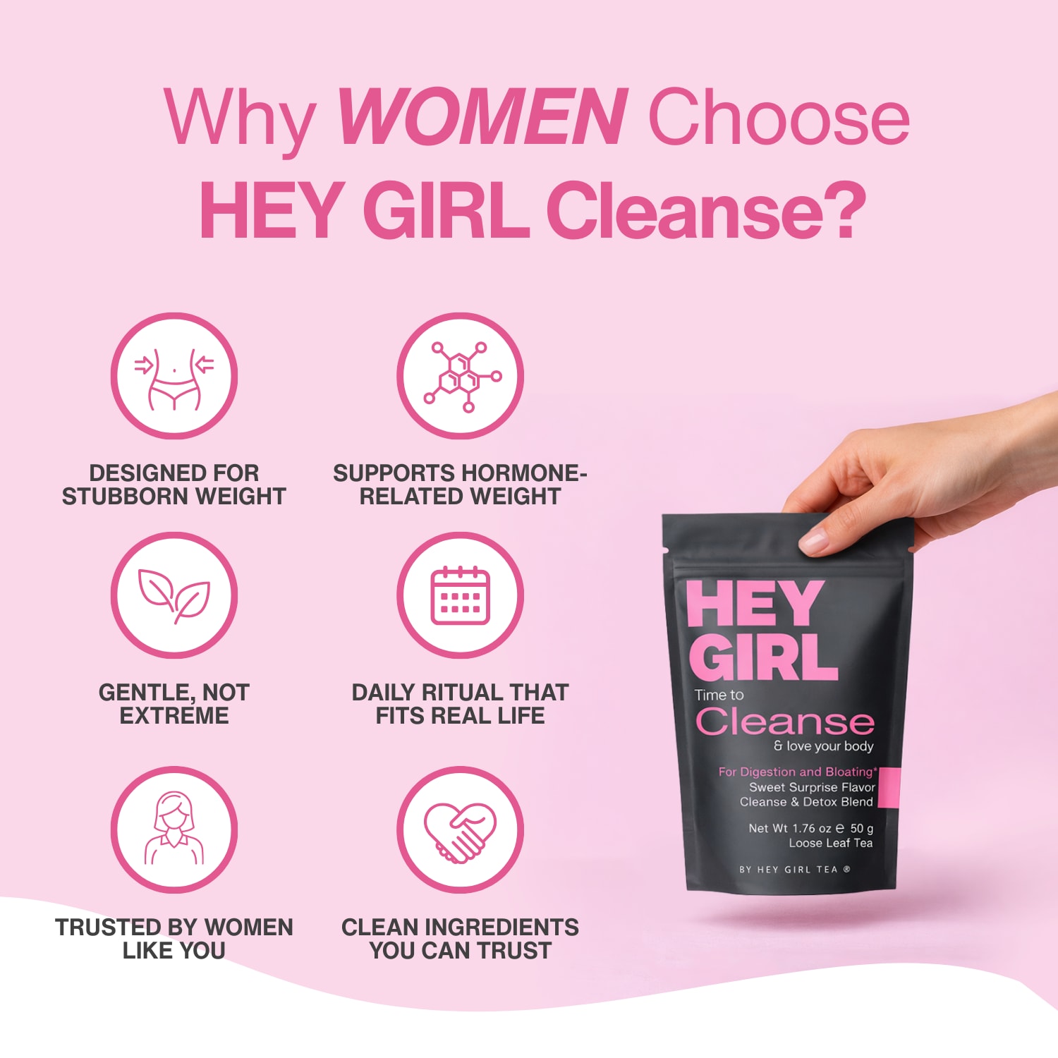 Hey Girl Cleanse customer