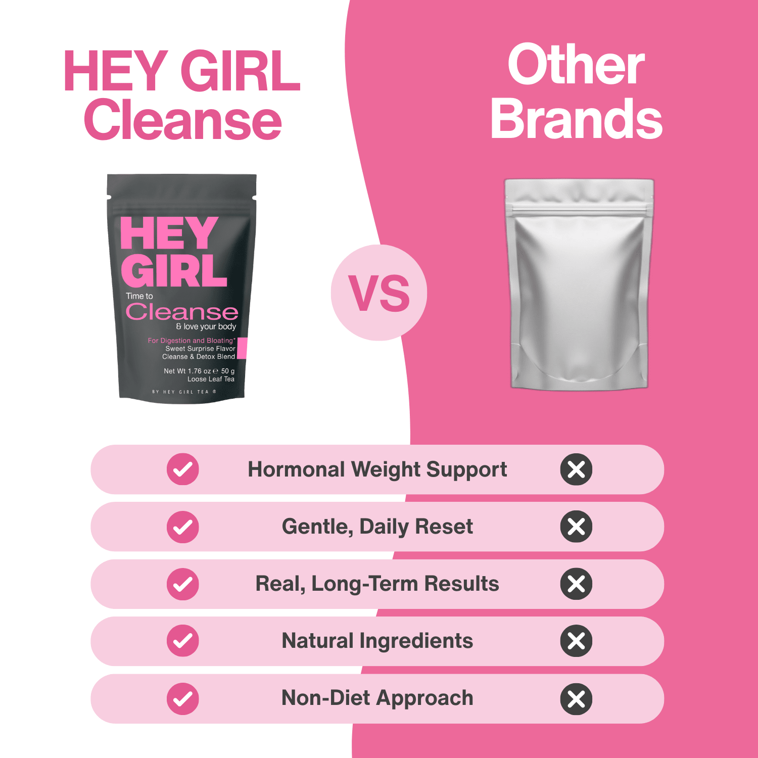 Hey Girl Cleanse customer