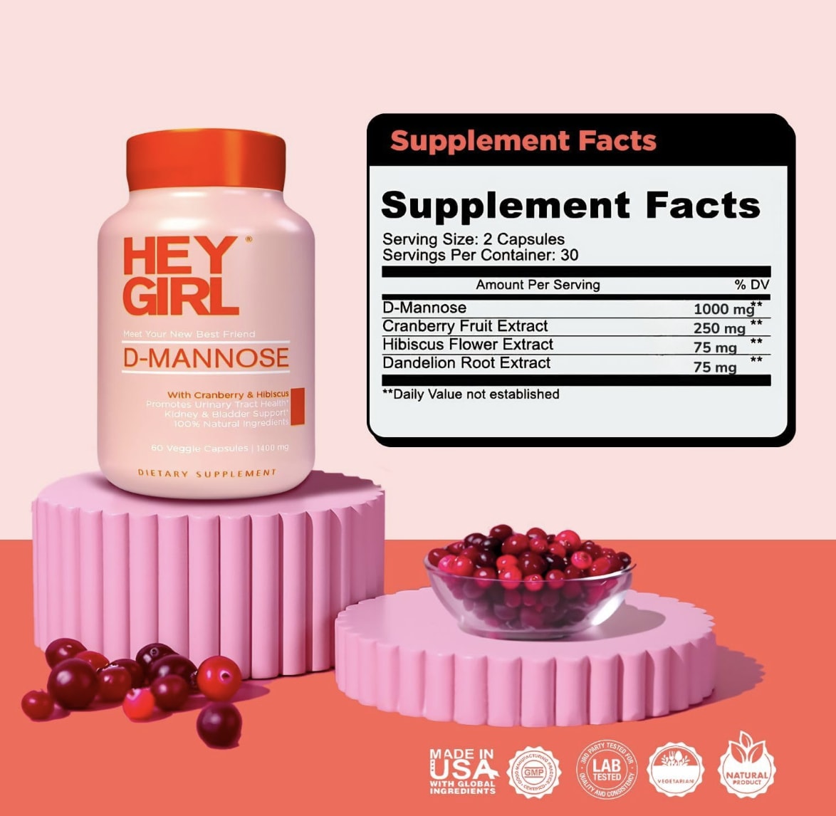 Supplement facts