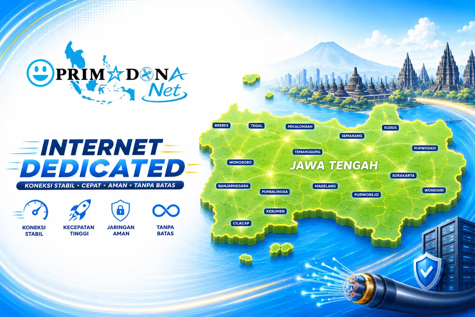 layanan internet dedicated Cilacap dari Provider Internet Cilacap - ISP Cilacap Jaringan PRIMADONA Net