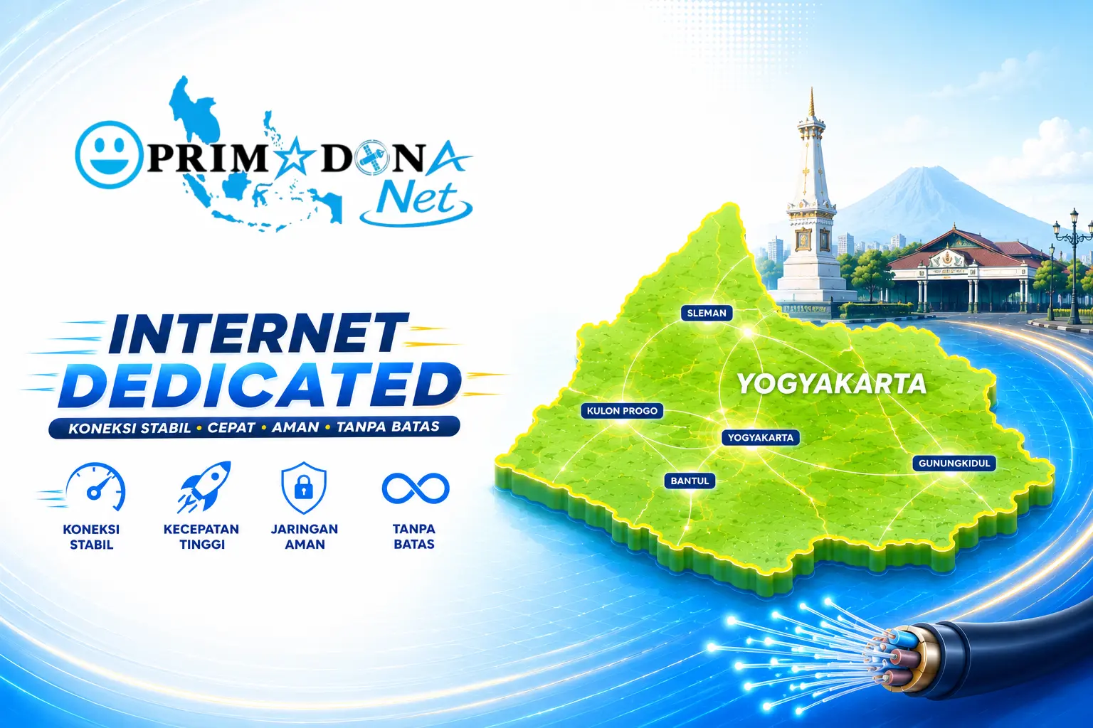 layanan Internet Dedicated Yogyakarta dari Provider Internet Yogyakarta - ISP Yogyakarta Jaringan PRIMADONA Net