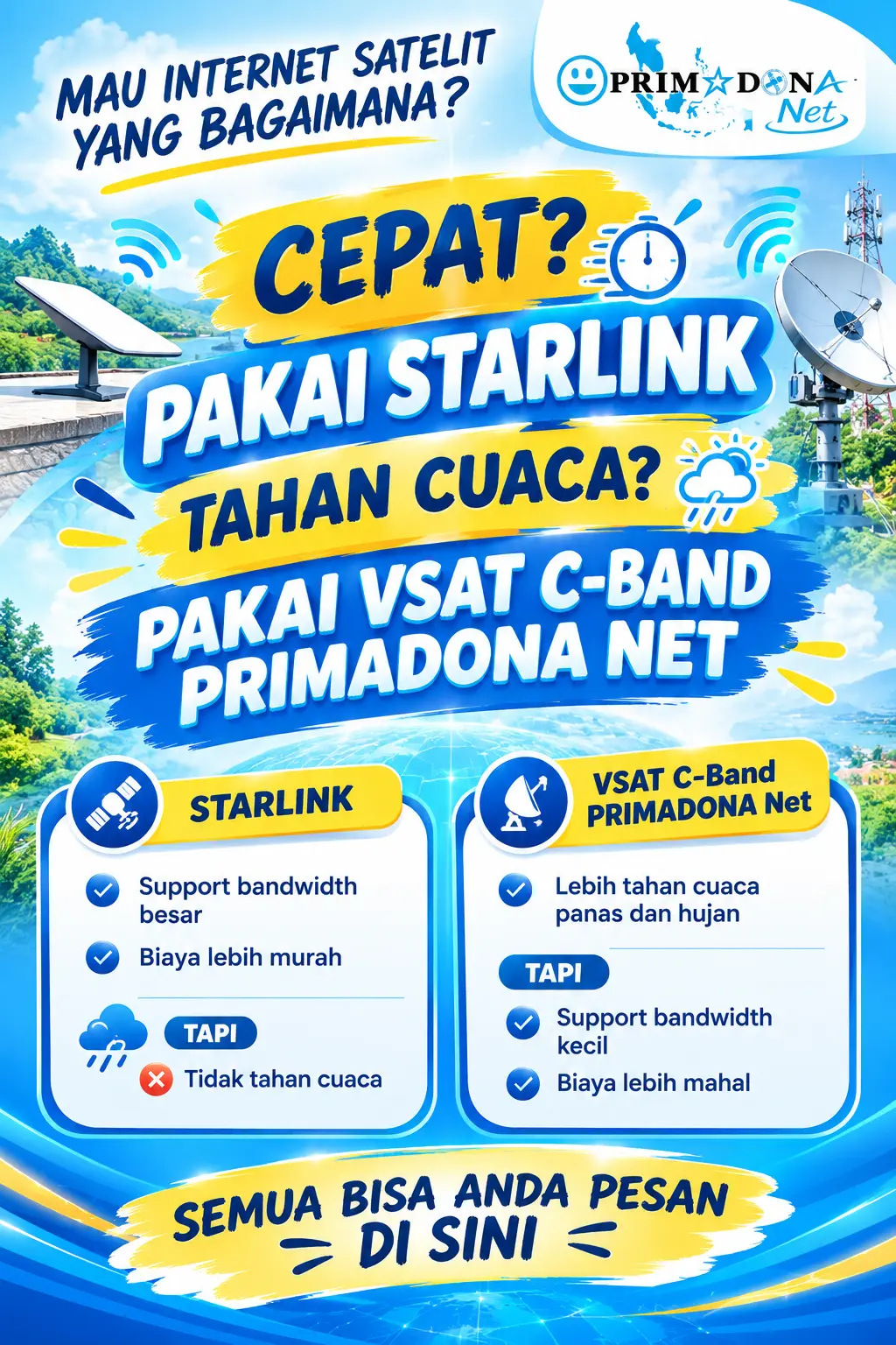 Layanan Starlink dan VSAT C-Band PRIMADONA Net