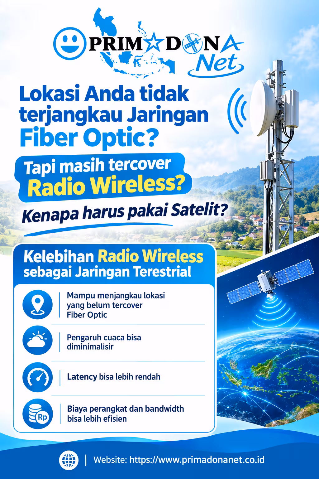 kelebihan internet radio wireless - fixed wireless access (fwa)
