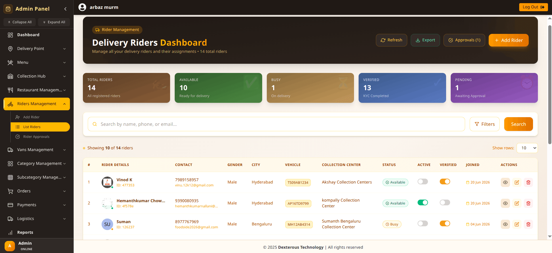 Restaurant Commission & Payouts