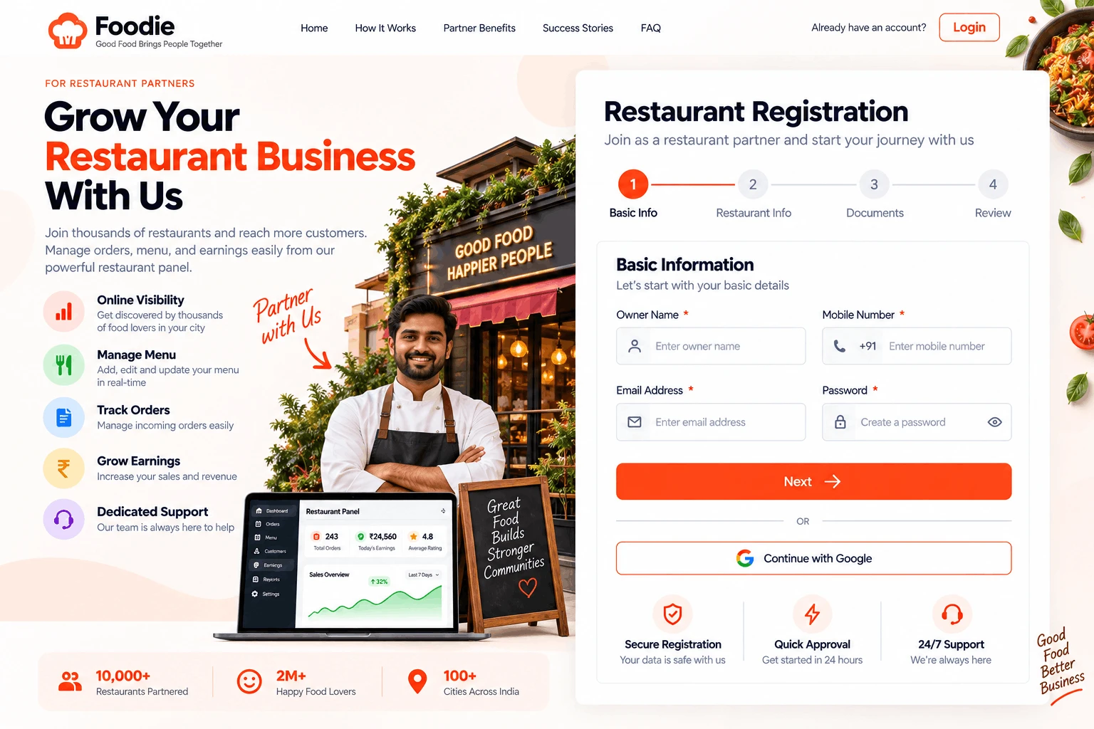 Restaurant Kitchen Overview